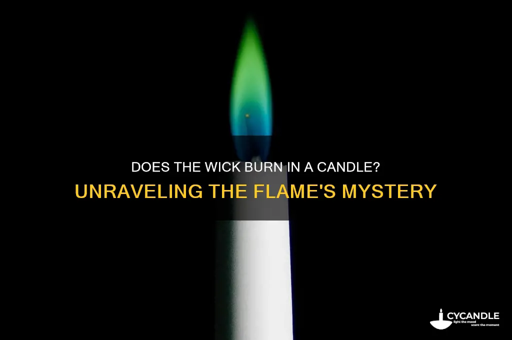 does the wick burn in a candle