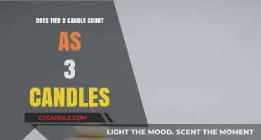 Understanding the Burning Hours of Tier 2 Candles