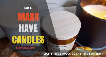 TJ Maxx: A Candle Lover's Paradise?