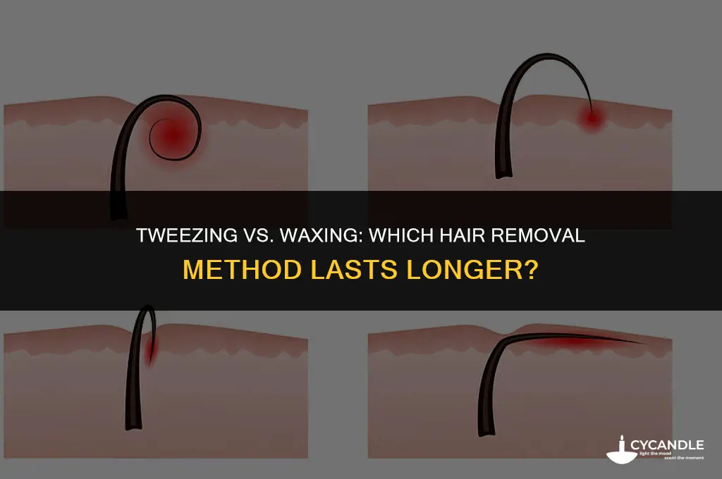does tweezing last as long as waxing