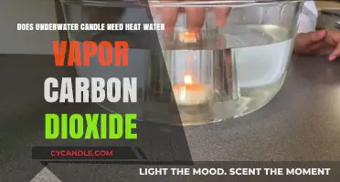 How Does an Underwater Candle Burn?