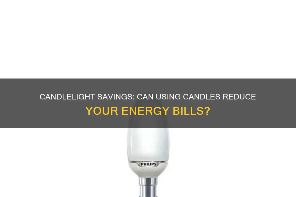 does using candles save money