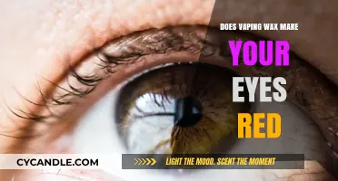 Does Vaping Wax Cause Red Eyes? Facts and Effects Explained