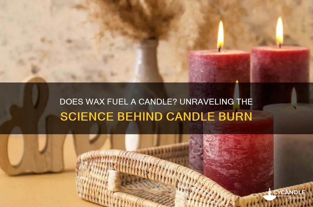 does wax fuel a candle