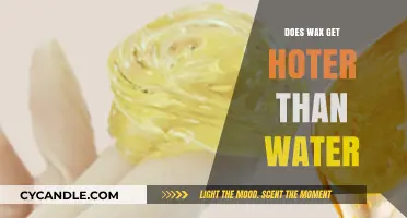 Exploring the Heat Limits: Can Wax Outdo Water?