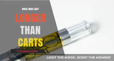 Vape Longevity: Wax vs. Carts - Which Lasts Longer?