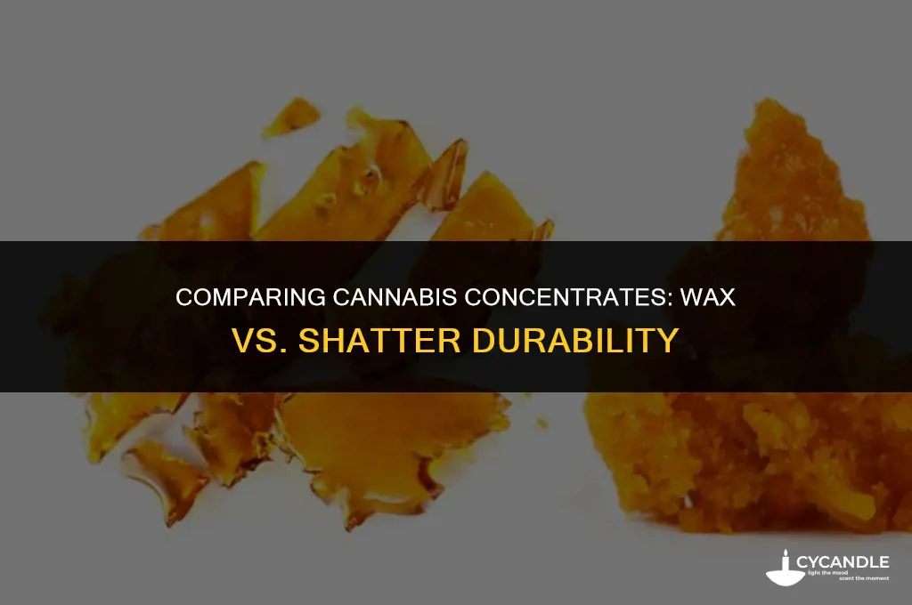 does wax last longer than shatter