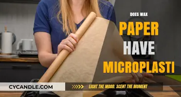 Unveiling the Truth: Microplastics in Wax Paper Explained