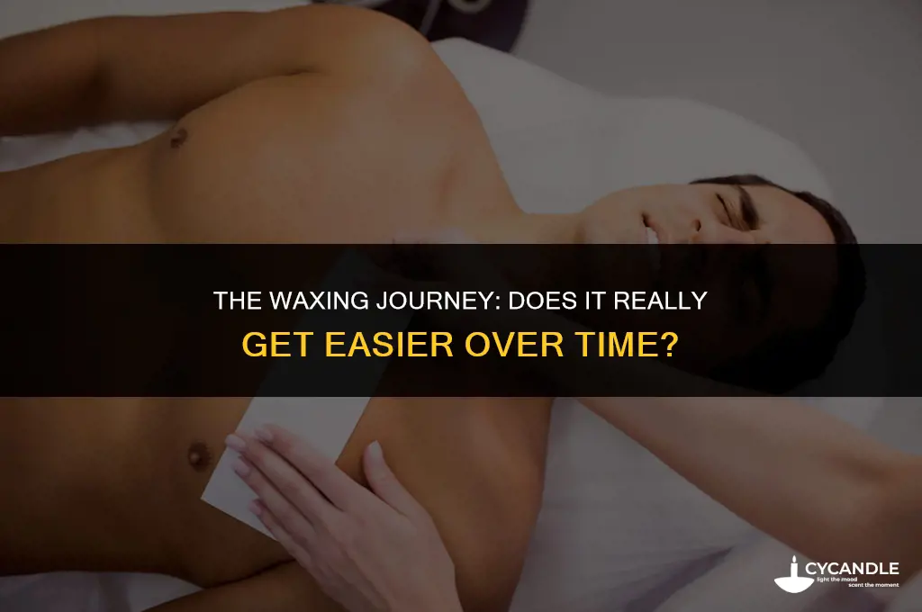 does waxing get better over time