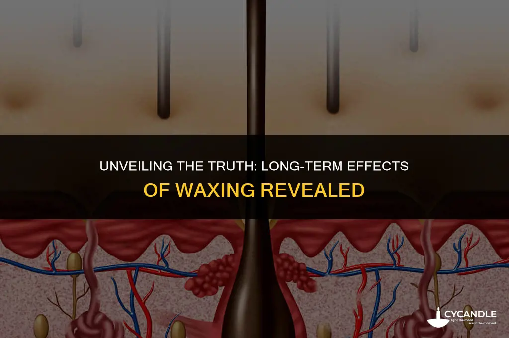 does waxing have long term effects
