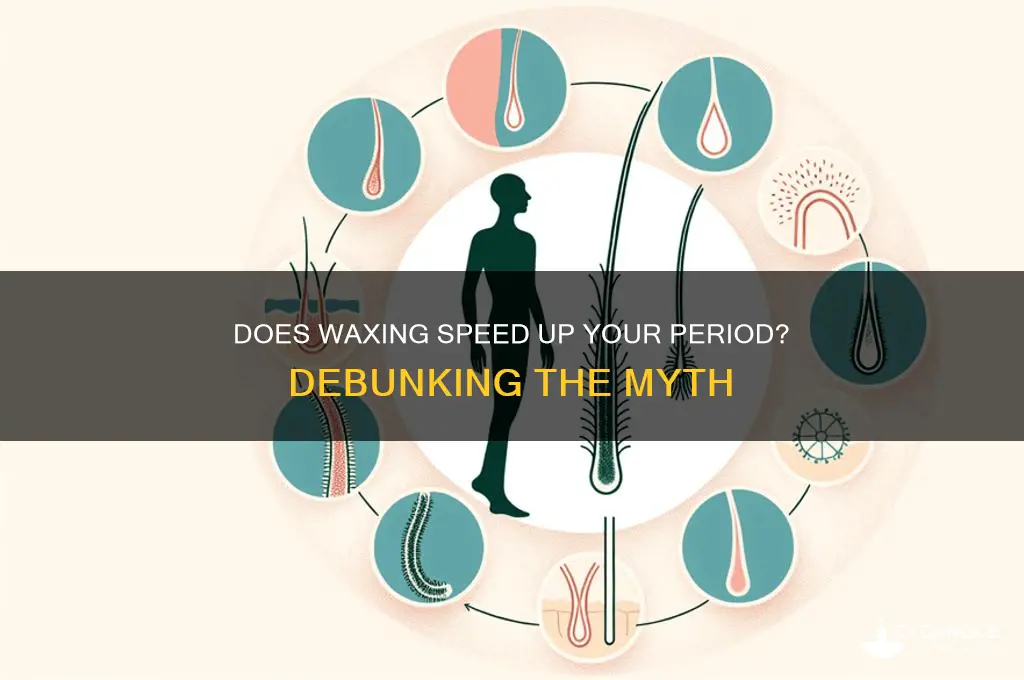 does waxing make your period come faster