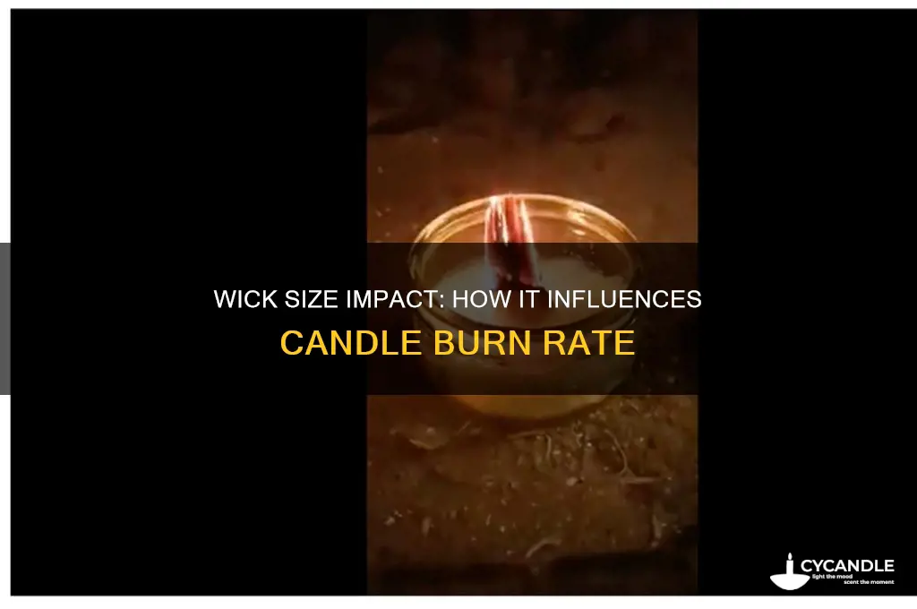 does wick size affect the burn rate of a candle