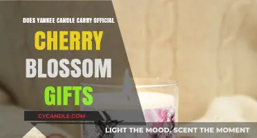 Yankee Candle Cherry Blossom Gifts: Official Collection Availability Explored