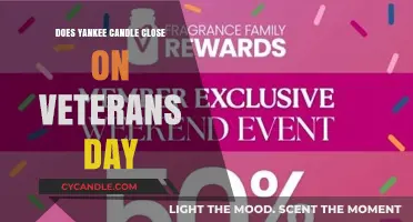 Yankee Candle Veterans Day Hours: Open or Closed?