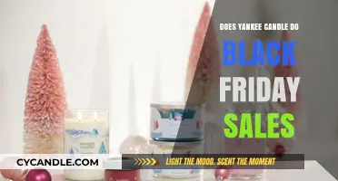 Yankee Candle Black Friday Deals: What to Expect This Year
