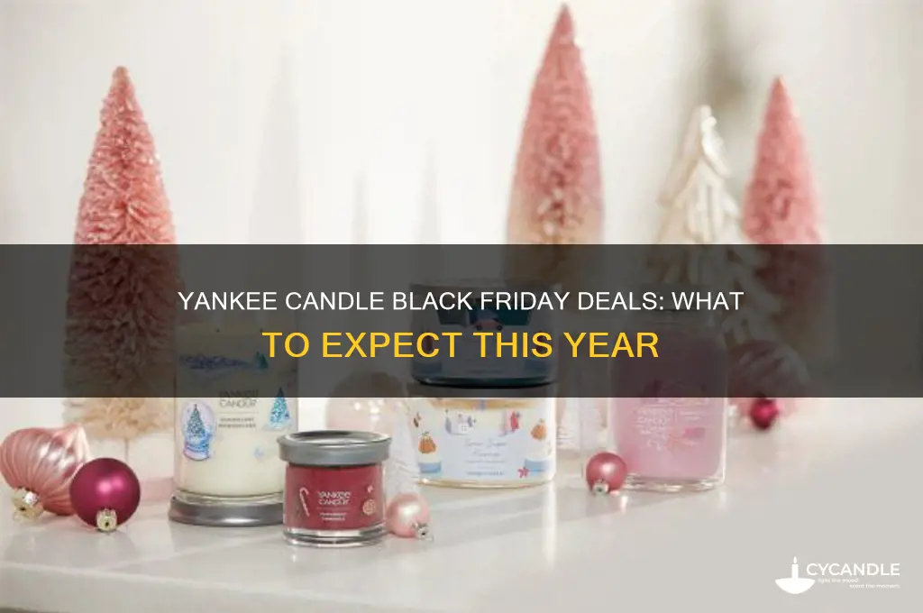 does yankee candle do black friday sales