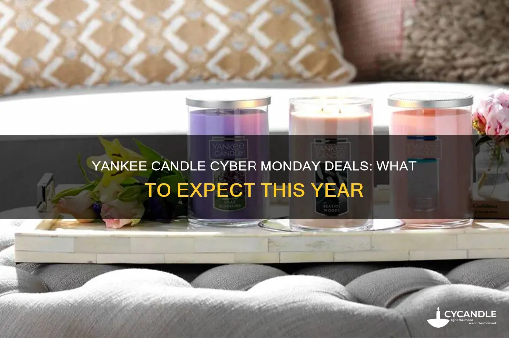does yankee candle do cyber monday