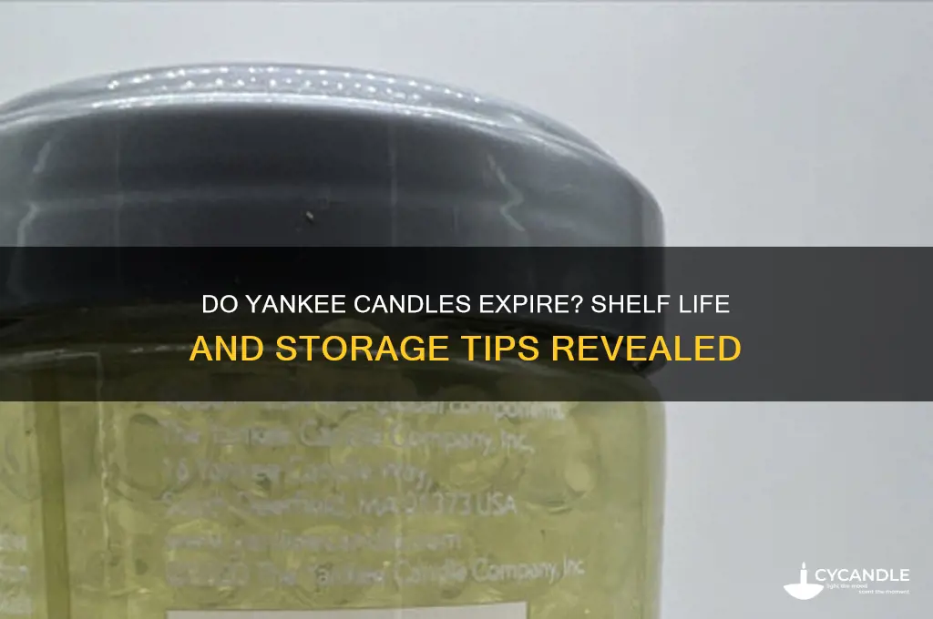 does yankee candle expire