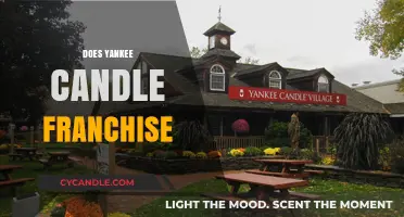 Does Yankee Candle Offer Franchise Opportunities? A Comprehensive Guide