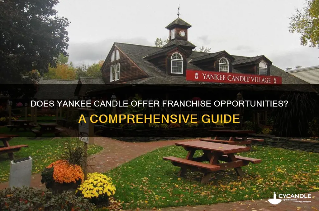 does yankee candle franchise
