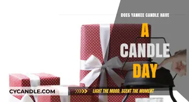 Yankee Candle's Candle Day: What You Need to Know
