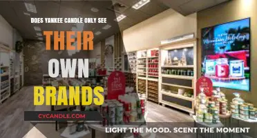 Yankee Candle's Brand Focus: Exclusive or Open to Partnerships?