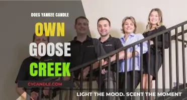Yankee Candle vs. Goose Creek: Unraveling the Ownership Mystery