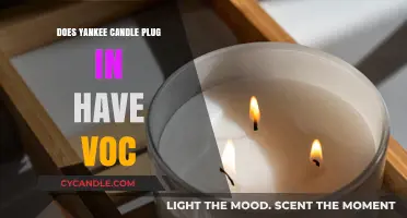 Do Yankee Candle Plug-Ins Release VOCs? A Detailed Analysis