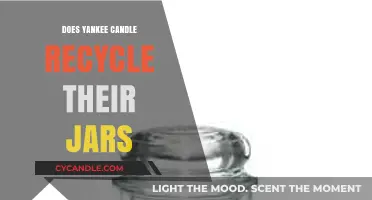 Yankee Candle Jar Recycling: What You Need to Know