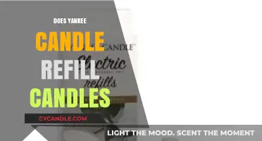 Can You Refill Yankee Candles? A Complete Guide to Reusing Jars