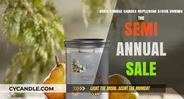 Yankee Candle Stock Replenishment: What to Expect During Semi-Annual Sales