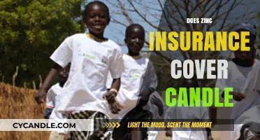 Zinc Insurance: Candle Coverage and Claims
