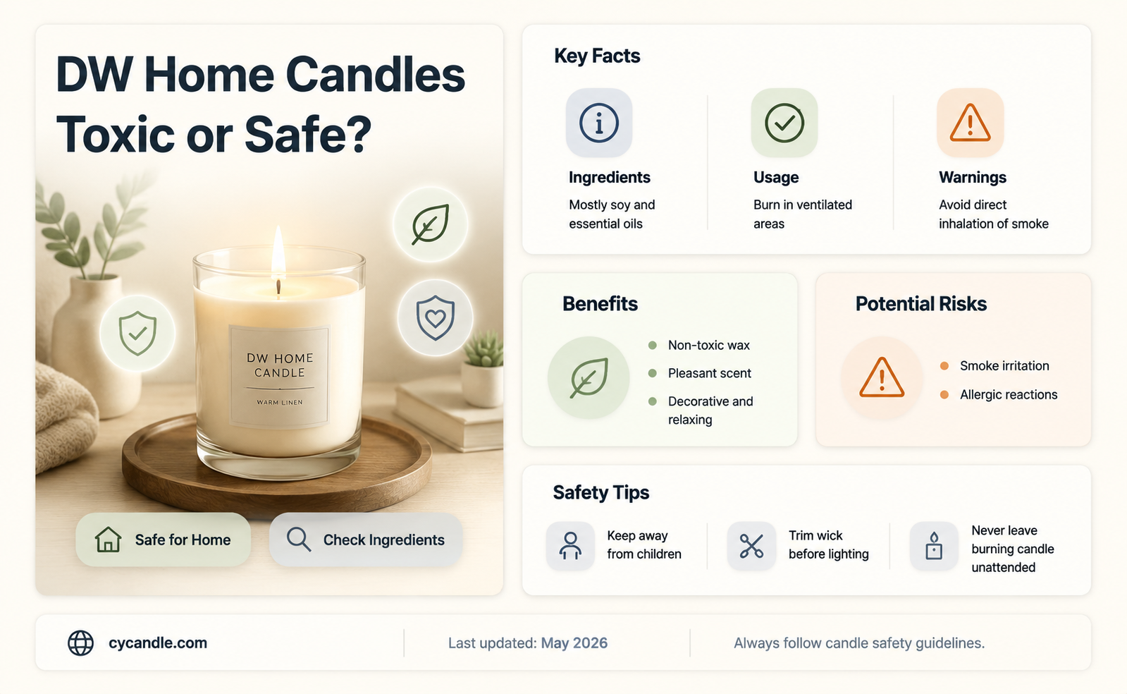 are dw home candles toxic