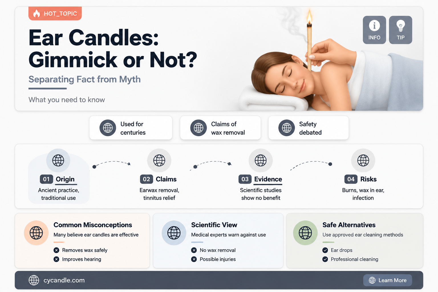 are ear candles a gimmick