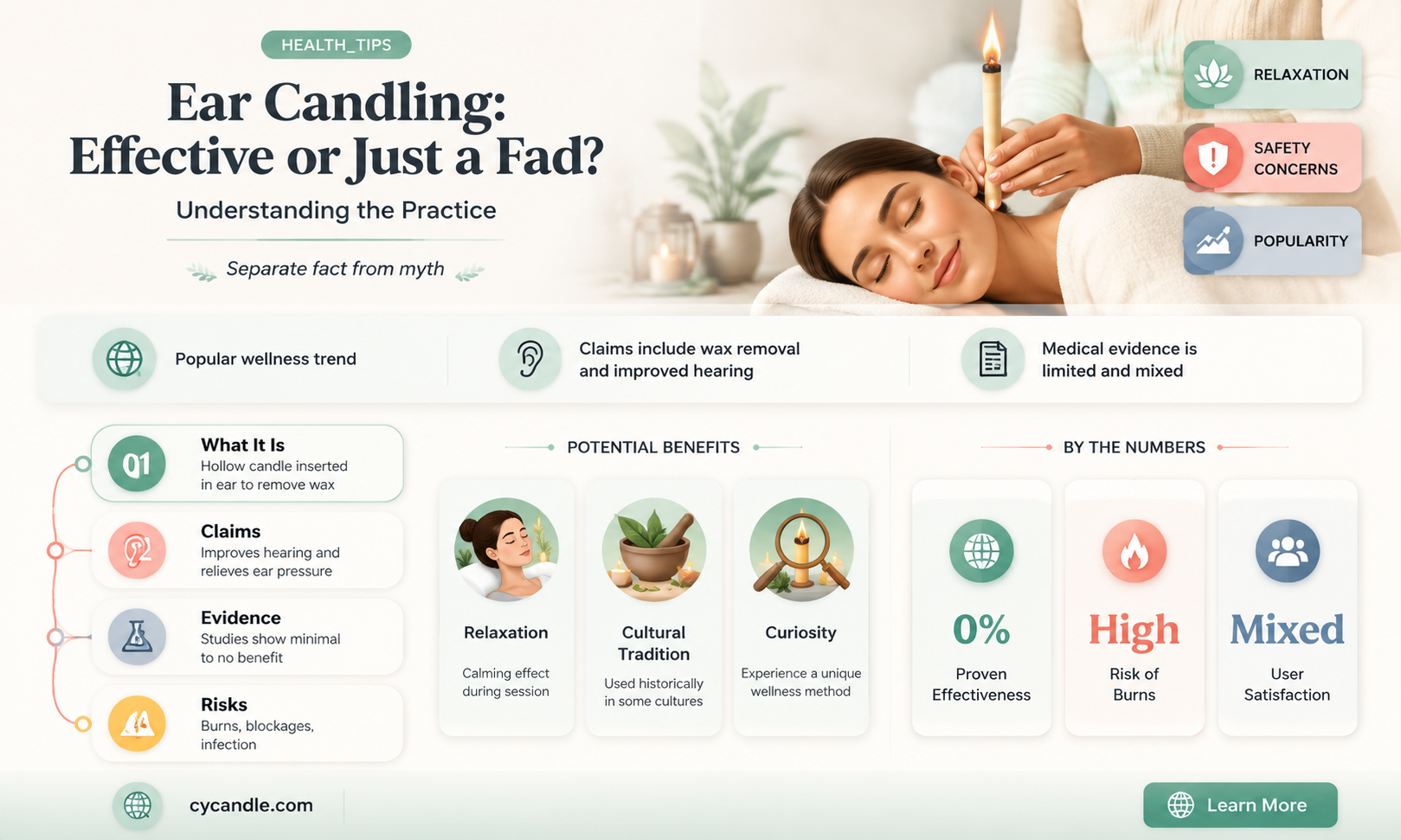 are ear candles effective