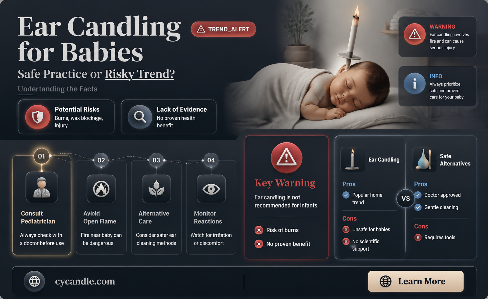 are ear candles safe for babies