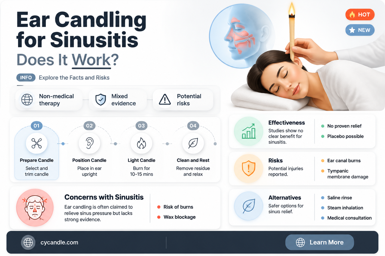 are hopi ear candles good for sinusitis