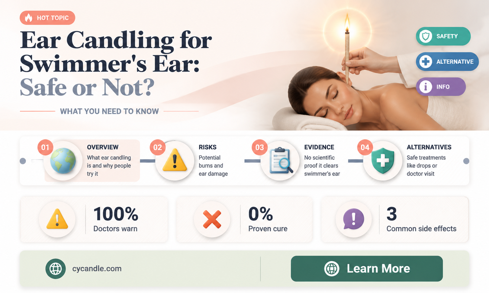 are ear candles good for swimmer