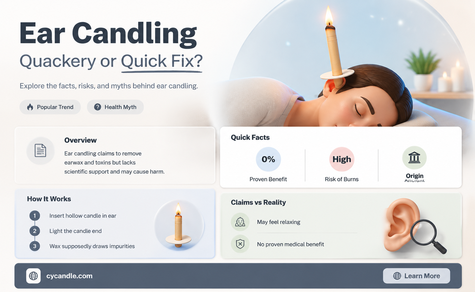 are ear candles fake