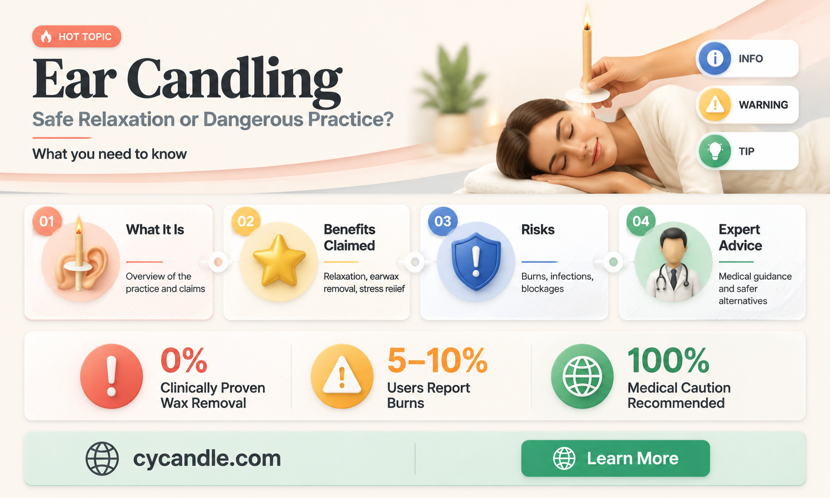 are ear candles bad for you