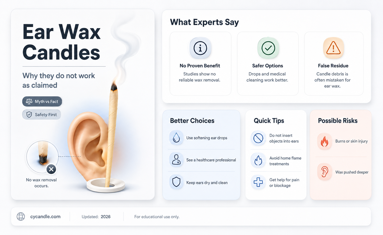 are ear wax candles fake