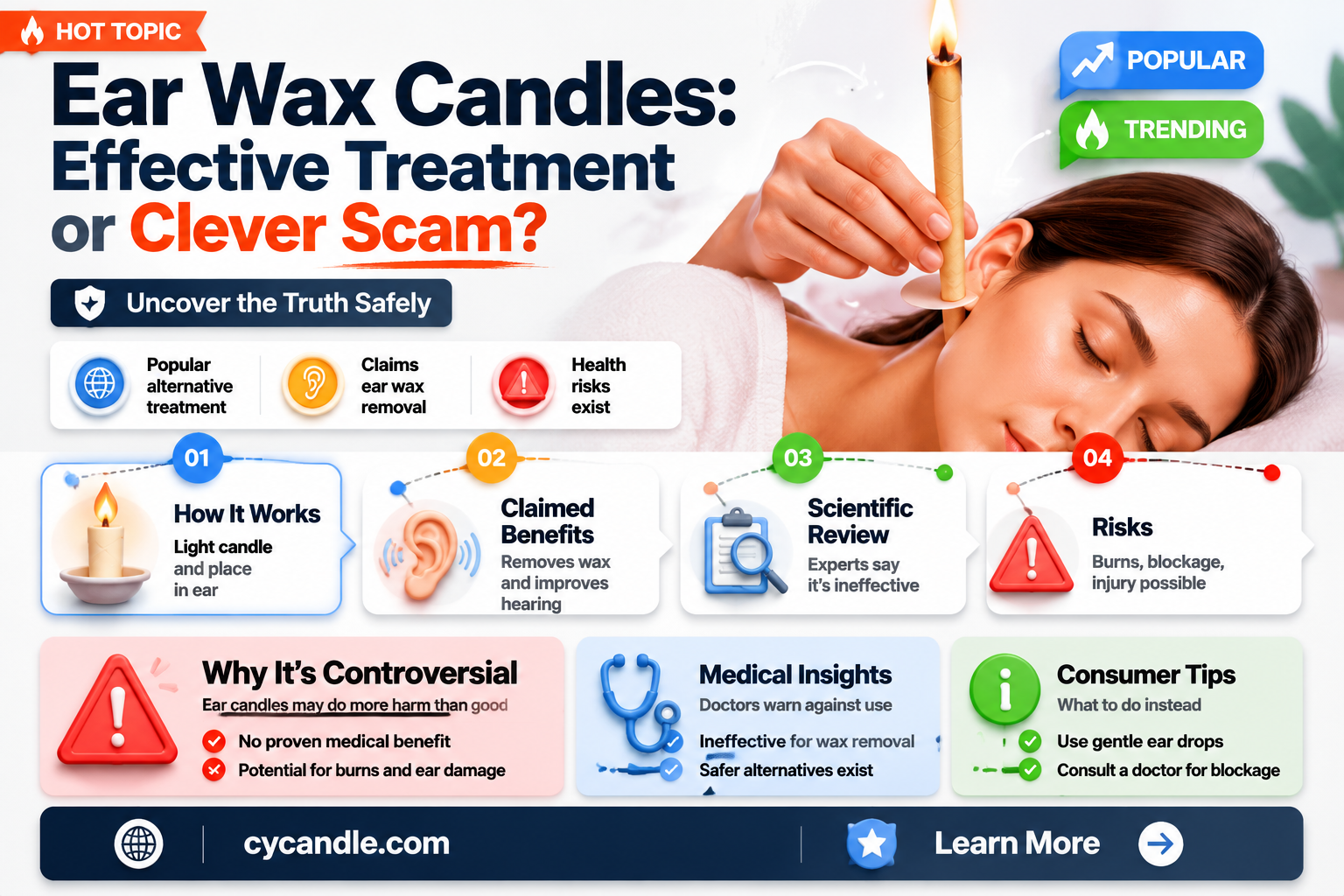 are ear wax candles a scam