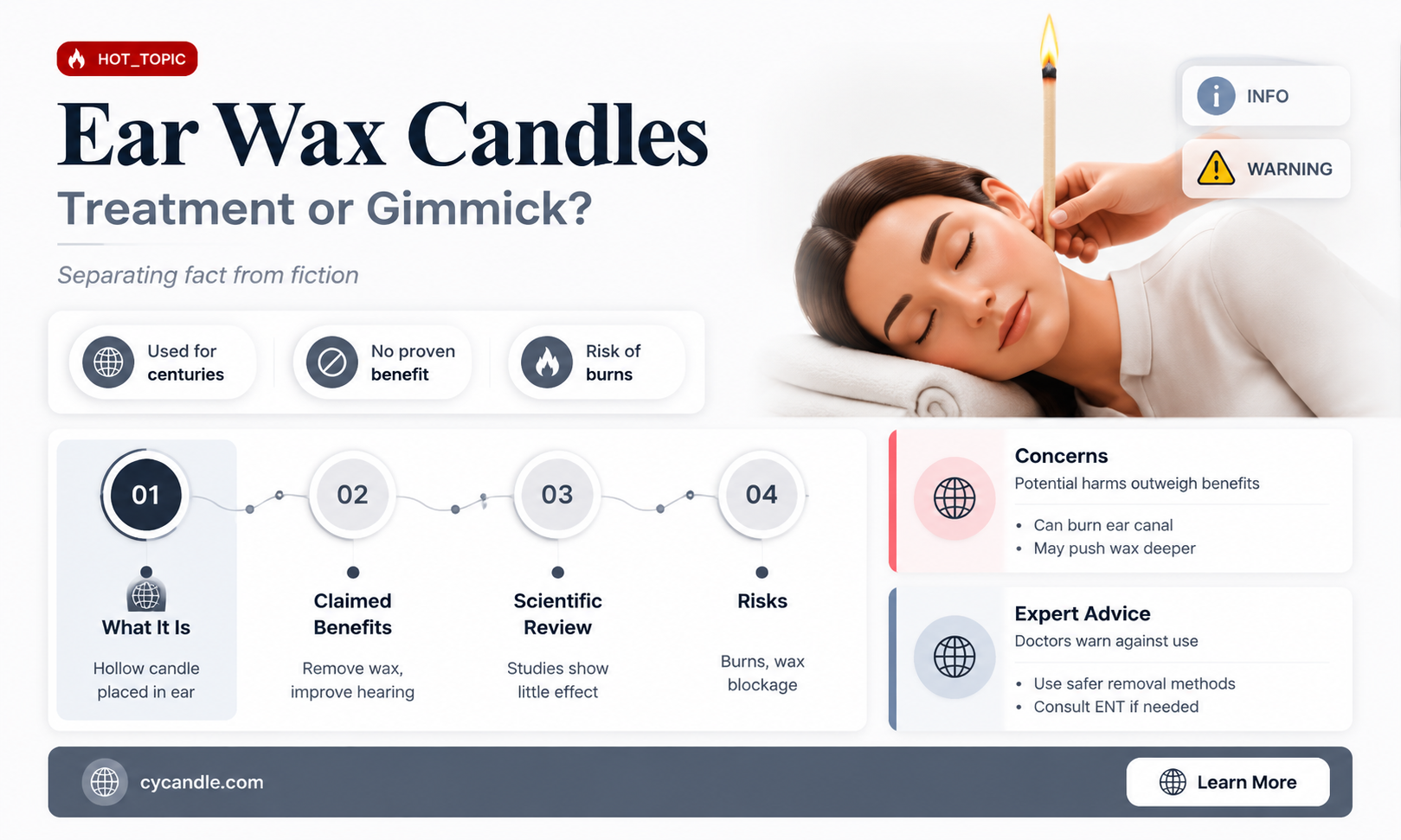 are ear wax candles a gimmic