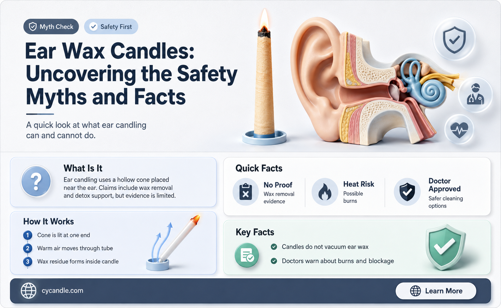 are ear wax candles safe