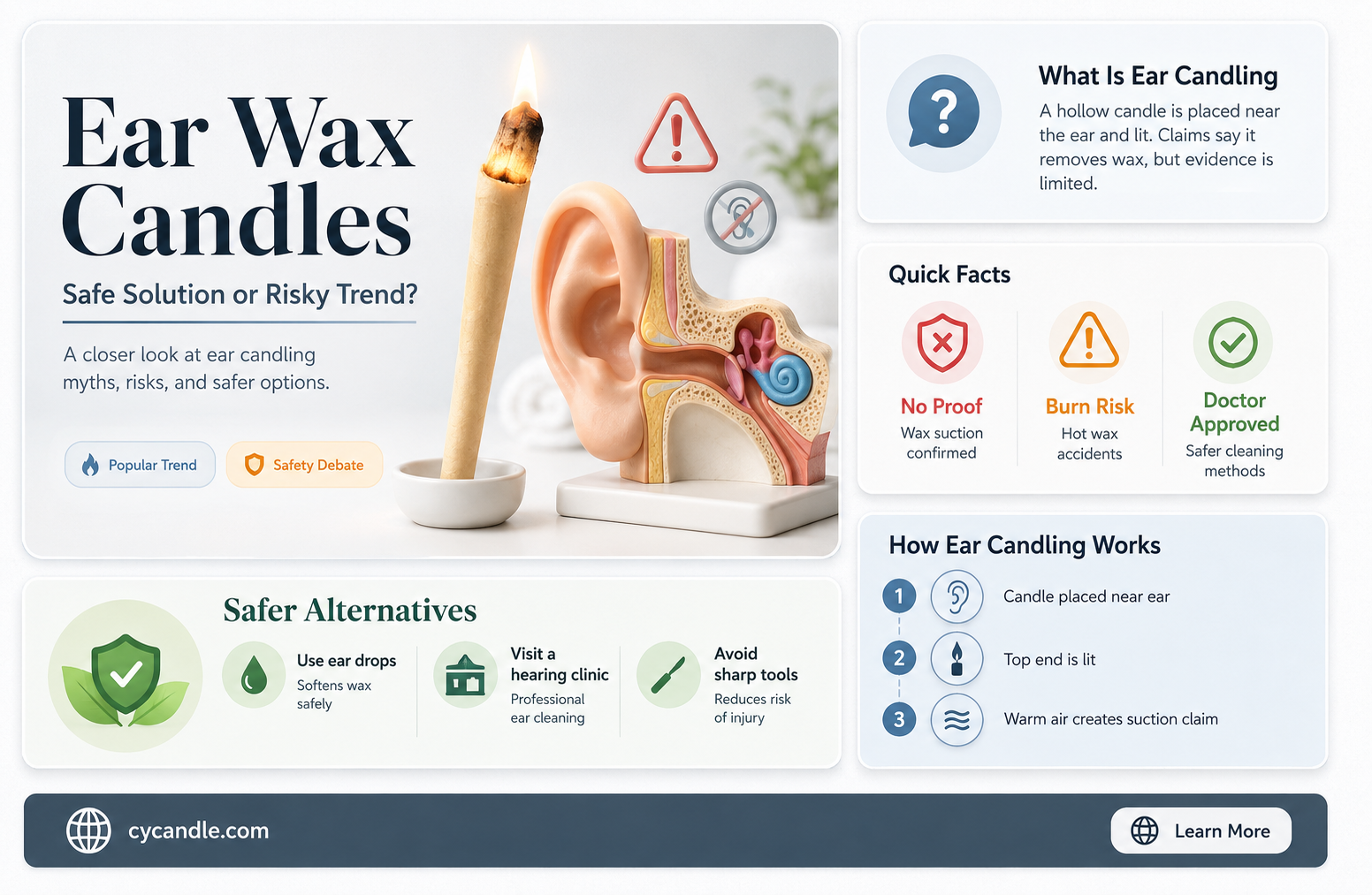 are ear wax removal candles safe