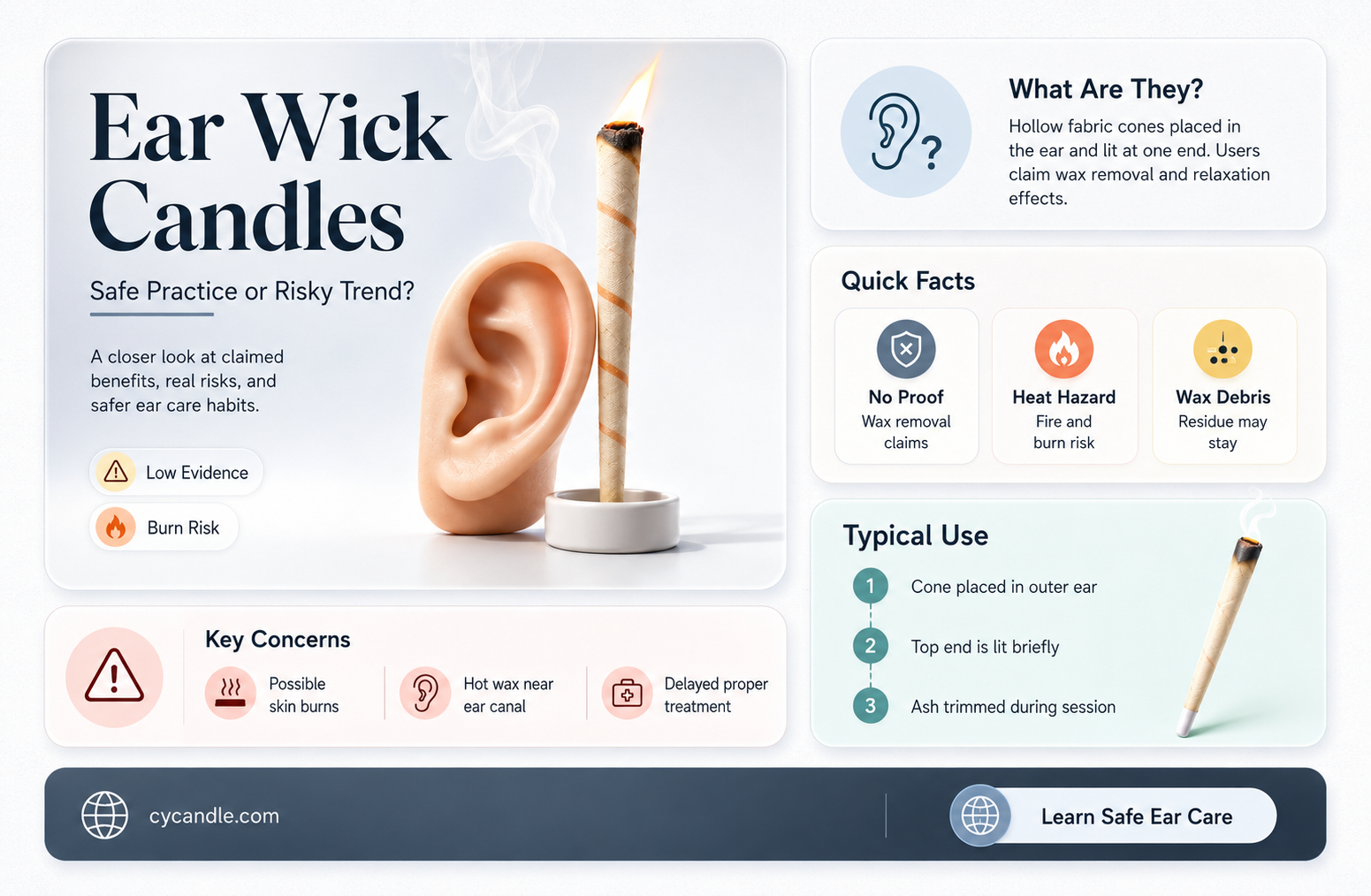 are ear wick candles safe