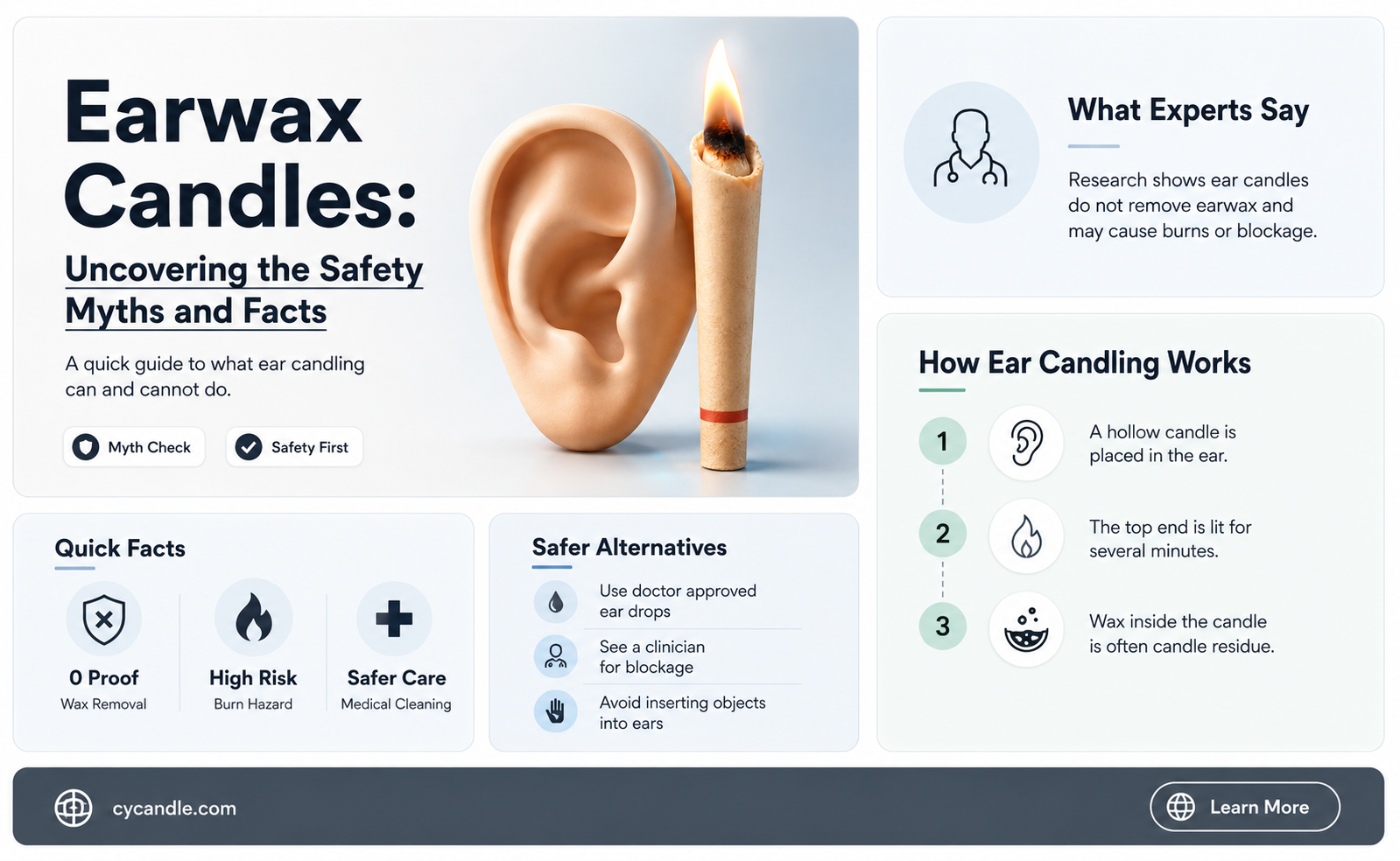 are earwax candles safe to use