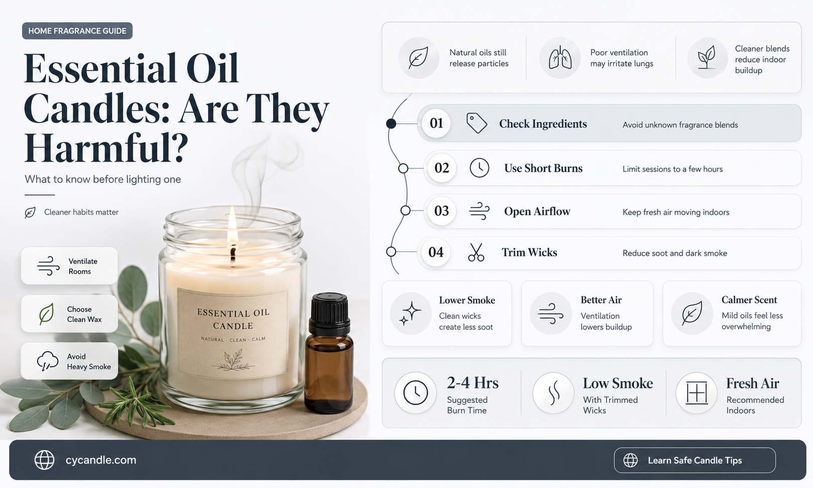are essential oil candles bad