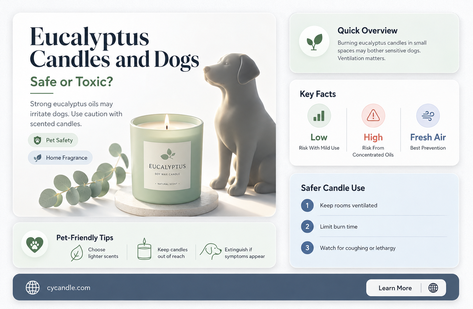 are eucalyptus candles bad for dogs