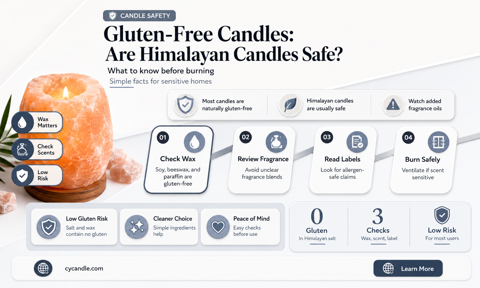 are himalayan candles gluten free